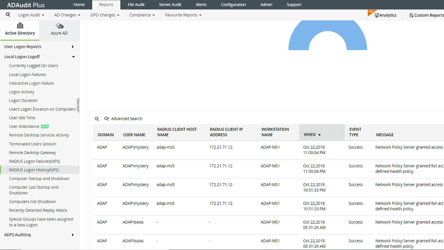 radius logon history report