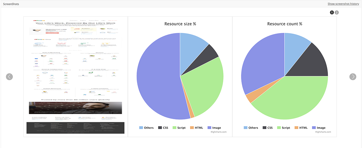 Browser Real User Monitoring - ManageEngine Applications Manager