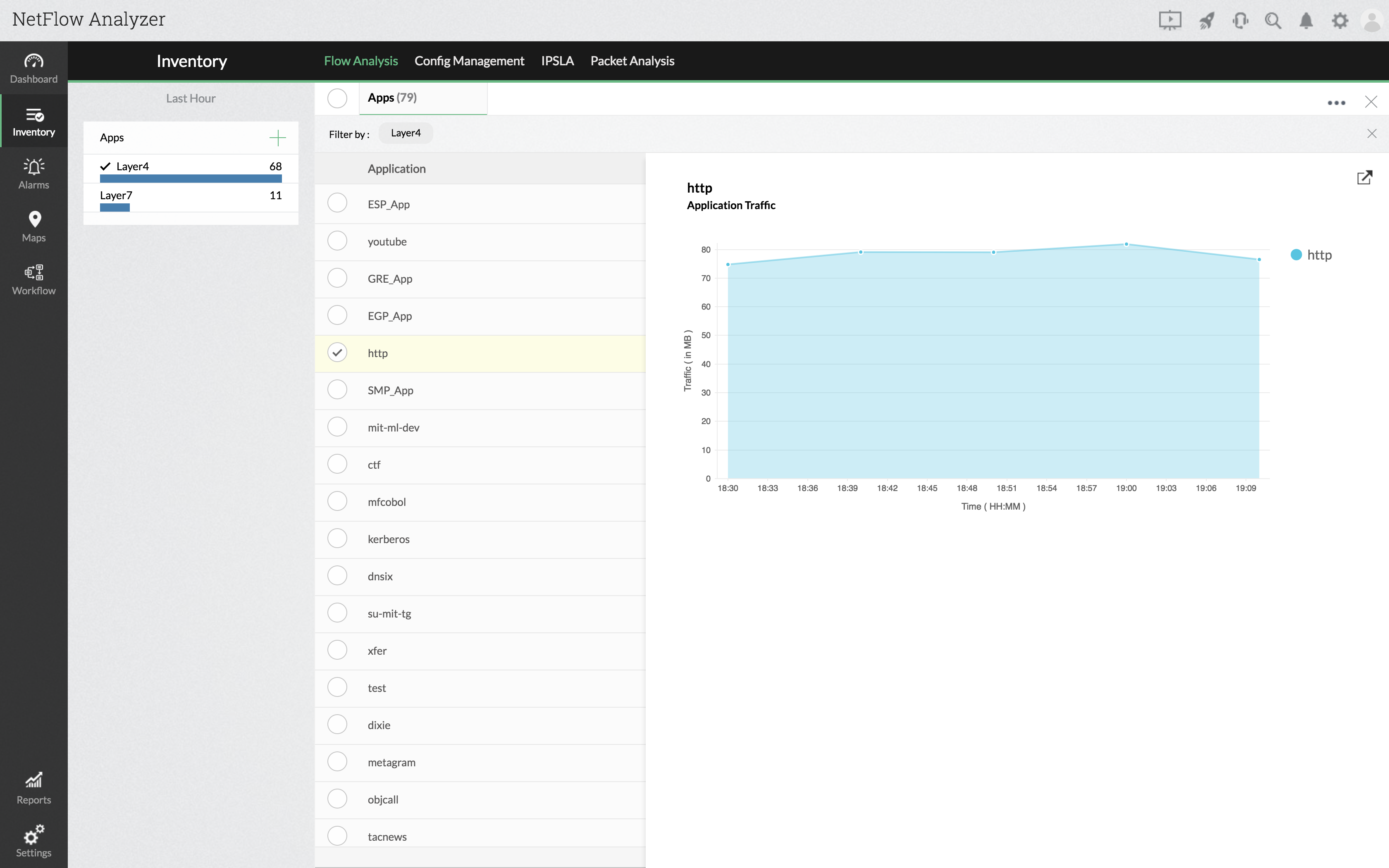 Protocol and App Monitoring