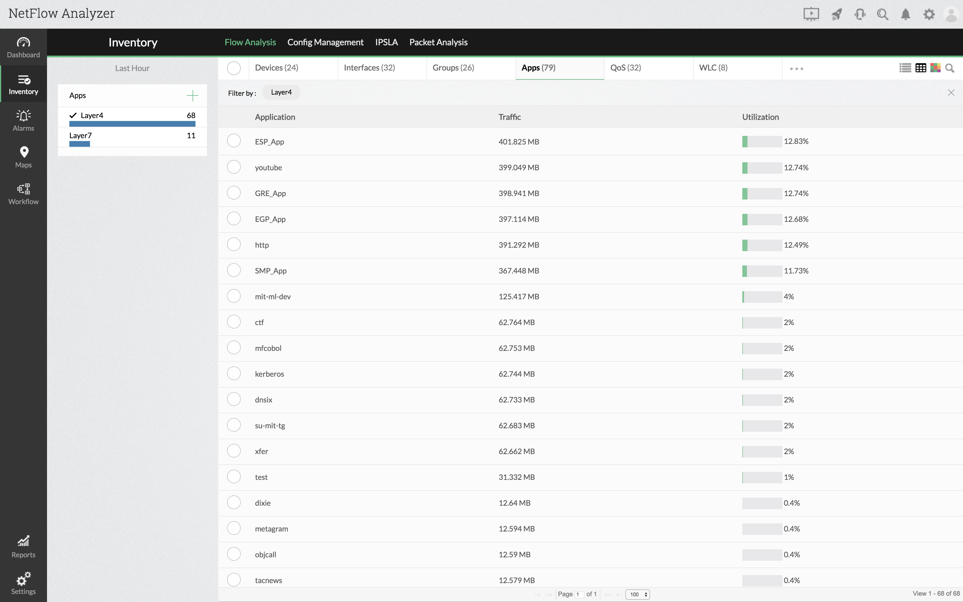 Protocol and App Monitoring