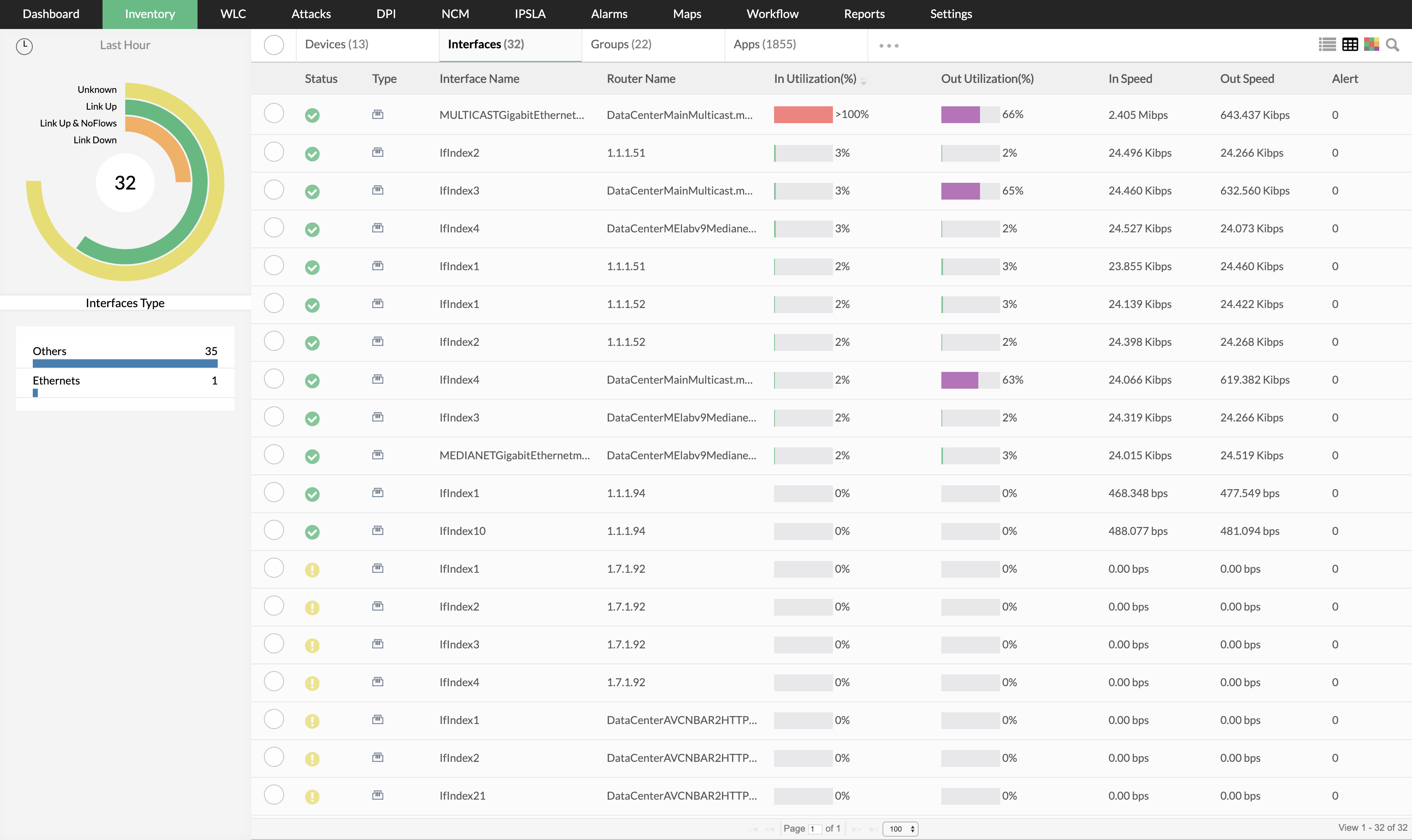 Klasyfikuj zużycie przepustowości przez interfejsy i aplikacje
