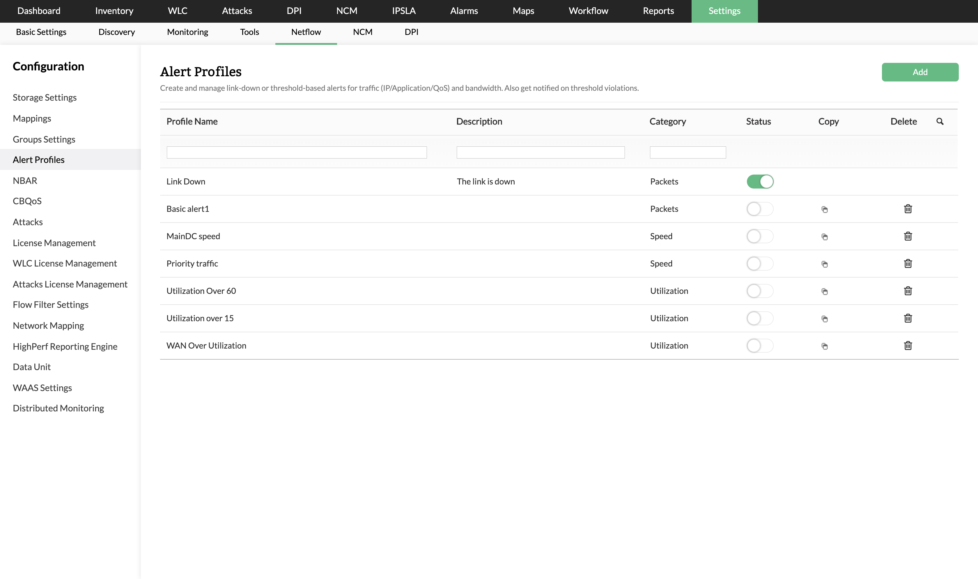 Ustaw alertowanie w oparciu o wartości progowe w celu zrozumienia ważności problemu.