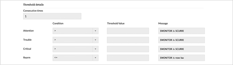 Proaktywne monitorowanie serwerów z wielopoziomowym progowaniem